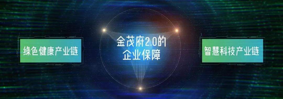 地产科技新探索，中国金茂构建智能投前解决方案 | 案例研究