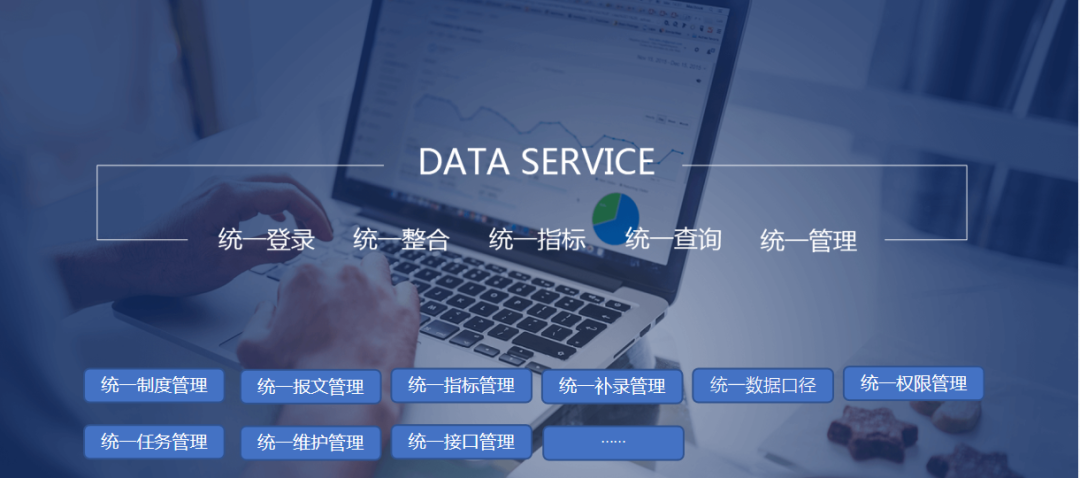 球客岛(中国)全力打造金融统一监管报送平台，你值得拥有